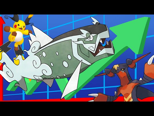 An Explanation of VGC Regulation C's Newest Threats