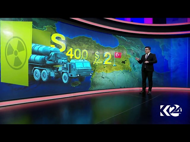 "Vizrt" Video Wall Infographic Middle East Weapons