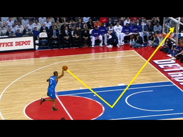50 FLASHIEST Alley-Oops in NBA History