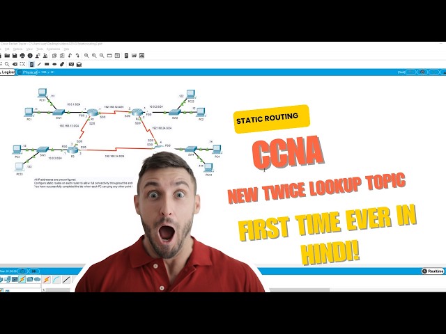 Nobody Gonna Teach you this Twice Lookup topic in CCNA #newvideo #newccnacourse #extremelyrare