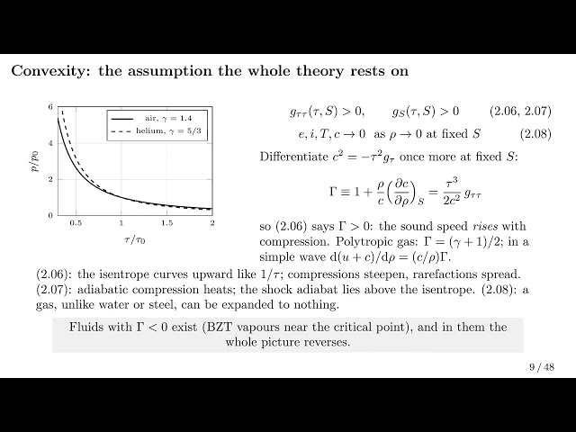 Nonlinear Waves in Compressible Media Graduate Course - Lecture 1