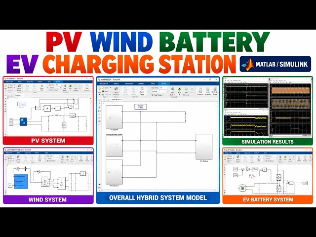 MATLAB Simulation of PV Wind Battery EV Charging Station with MPPT & Grid Integration