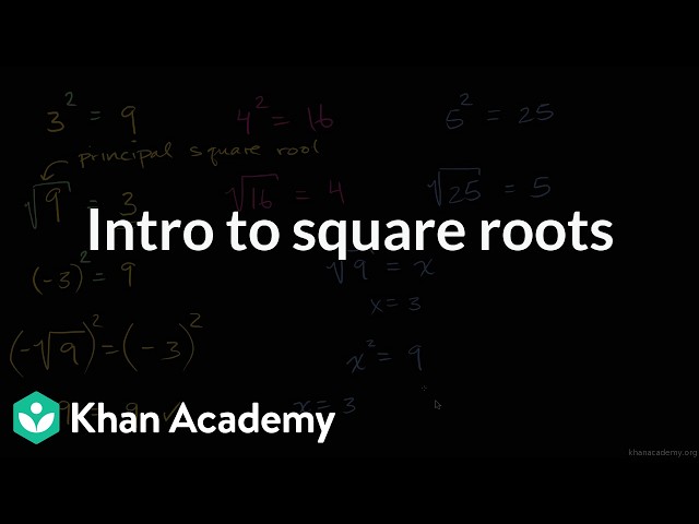 Intro to square roots | Math | Khan Academy (IN accent)