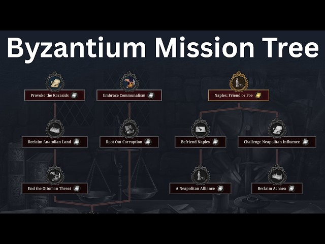 Byzantium FINALLY Has a Mission Tree in EU5