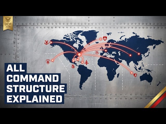 US Military Organization: All Combatant Commands explained