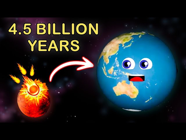 How Planet Earth Formed? | Earth’s Origins, Orbit and More | Space Science