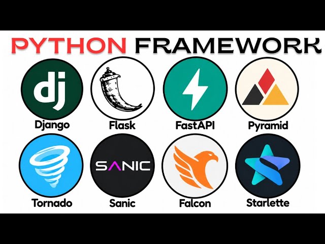 Every Python Web Framework Explained in 4 Minutes!(NO BS)