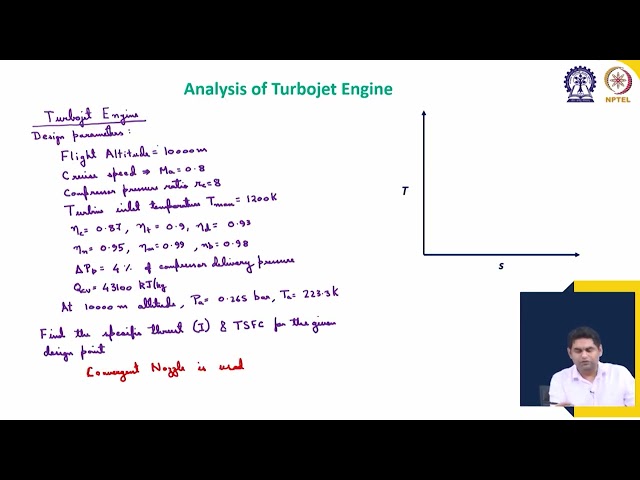 Lec37: Analysis of Turbojet Engine #swayamprabha