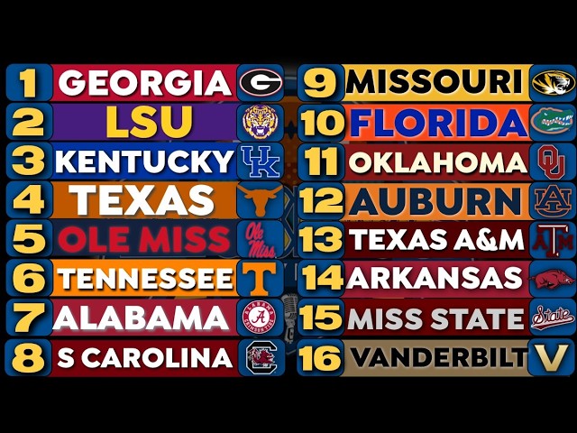SEC Football Power Rankings Week 9