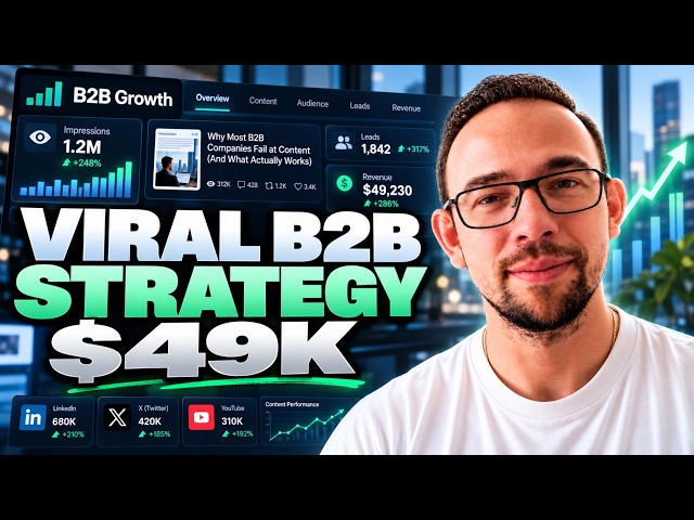 The Viral B2B Strategy That Made Us $49,000.00