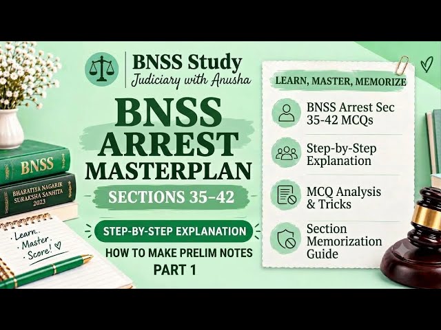 BNSS MCQ SERIES | PART 1: ARREST (SECTIONS 35–42)
