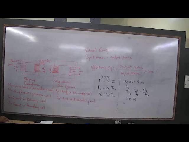 NRL27 - X ICSE PHYSICS VYS - 21/10/2026