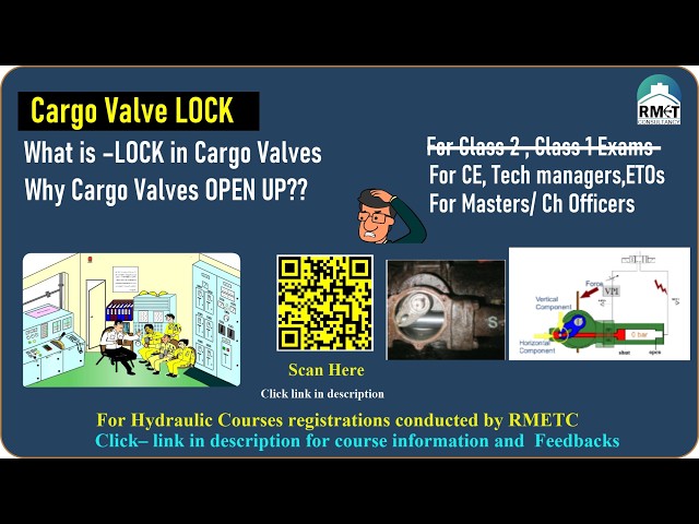 Remote Cargo valve-Principle of LOCK Position