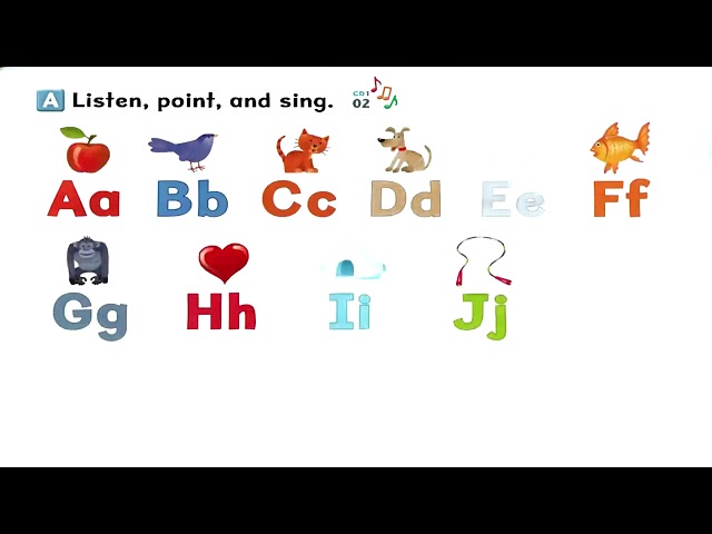 ABC Song Let's go 1 4th Edition
