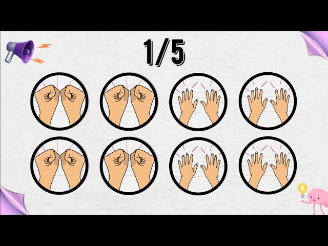 Do The Gesture On Beat | Say The Word on Beat l Level 1–4 Easy to Impossible l Hand Exercise