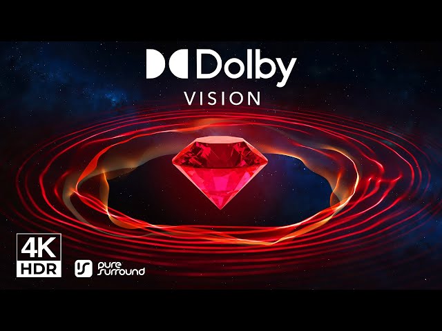 4K HDR Red Intensity | OLED Color and Brightness Test