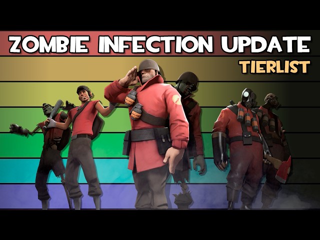 The TF2 2026 Zombie Infection Tier List | Offense Classes