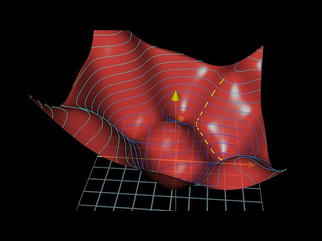 Gradient descent, how neural networks learn | Deep Learning Chapter 2