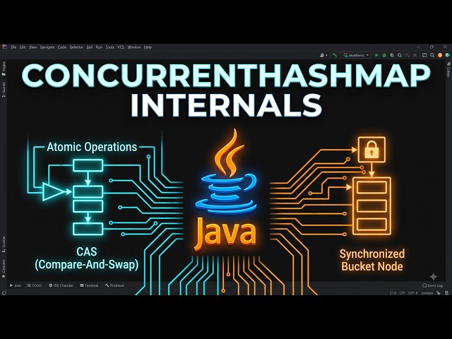 Lock-Free Reads & Bucket Locks: How Java ConcurrentHashMap Achieves High Throughput