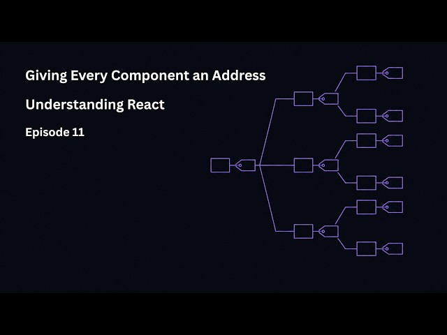 Giving Every Component an Address on Our Mini React— Understanding React #11
