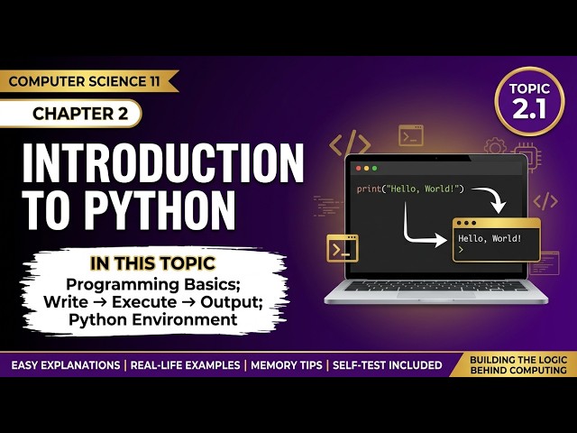 Introduction to Python Class 11 | Chapter 2 Topic 2.1 | Computer Science Urdu
