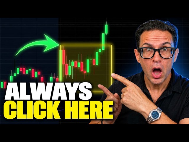 When Price does THIS on NQ futures trading gets embarrassingly EASY.