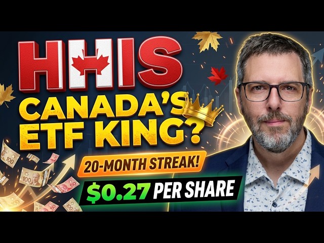 HHIS ETF: Is This $0.27 Monthly Payout Too Good To Be True? (20-Month Review)