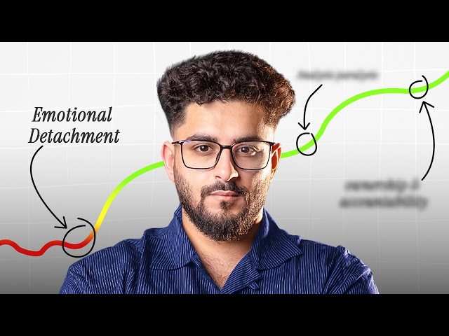 Why 90% Lose Money: The 5-Step Institutional Trading Mindset 