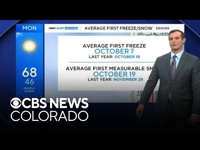 Watching a big storm to end the week in Colorado