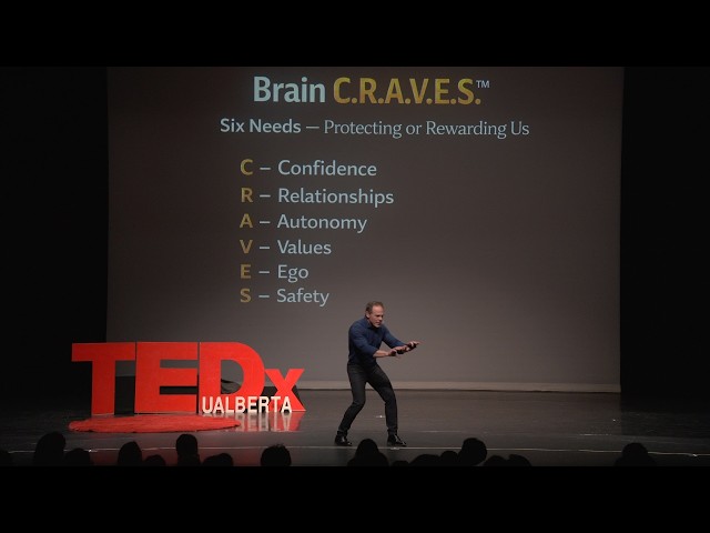 Choice Mindset vs. Positive Attitude | Michael Saletta | TEDxUAlberta
