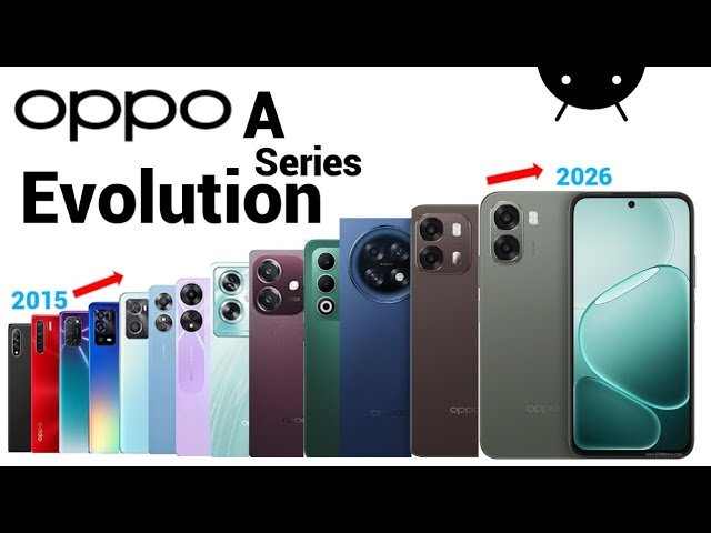 Evolution Of OPPO A Series | History Of Oppo A Series | Evolution Of Oppo.