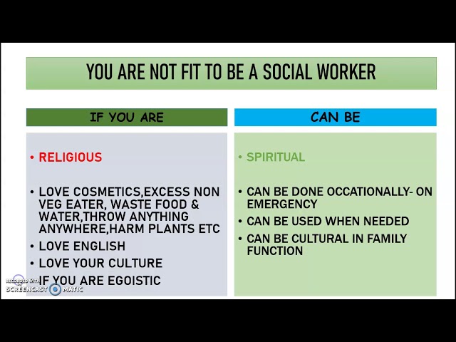 Self Actualization: A Social Work Perspective