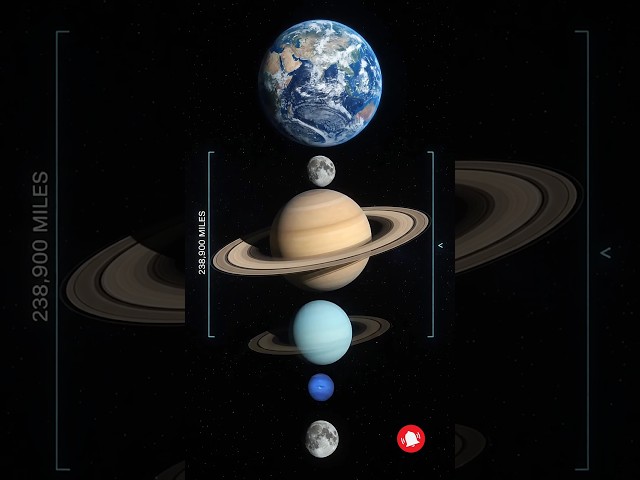 You’ve Been Lied to About the Size of Our Solar System 🤯