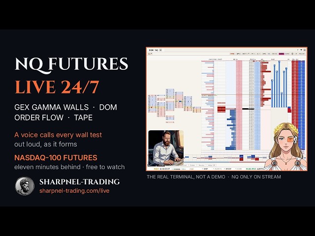 NQ Futures LIVE 24/7 · NQ GEX gamma walls · Nasdaq 100 futures order flow · DOM & tape