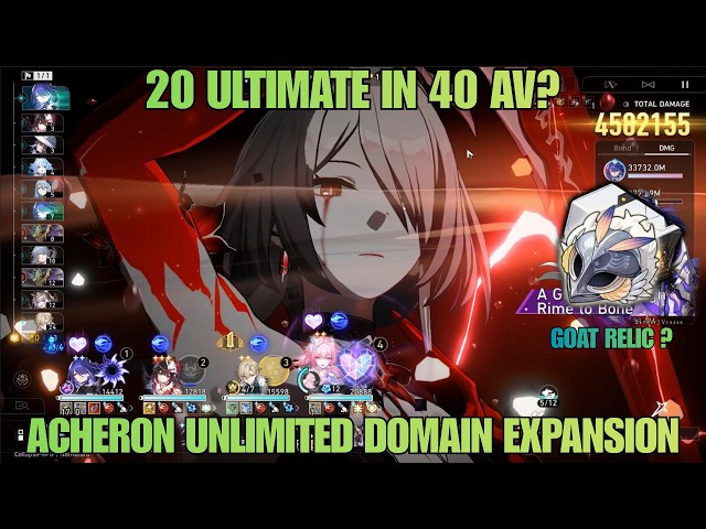 The Eagle Set for Acheron is GOAT in Currency War 4.7 - Honkai: Star Rail