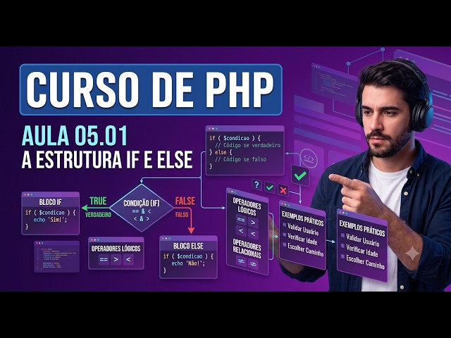 PHP Course - The IF and ELSE Structure
