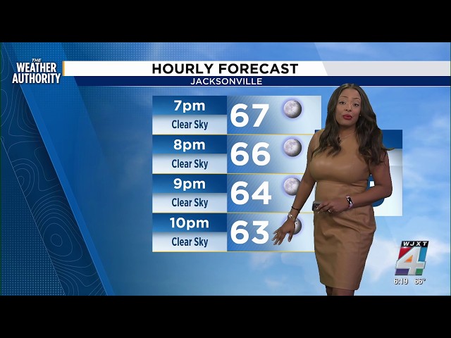 Video Forecast: Temperatures drop into low 60s upper 50s, minor flooding possible