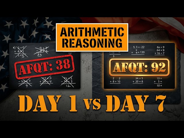 ASVAB Arithmetic Reasoning: 7-Day Plan to Raise Your AFQT
