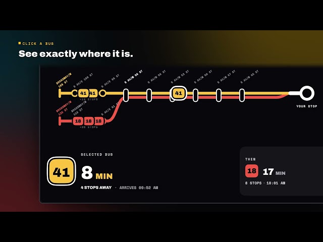 My Bus Stop – Live bus arrival times on iPhone, iPad, Mac, Apple Watch & Apple TV