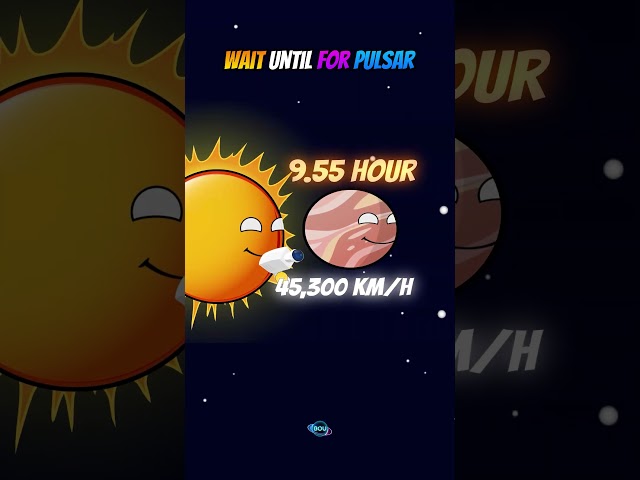 How Fast Planets Really Spin #earh #sun #animation #pulsar