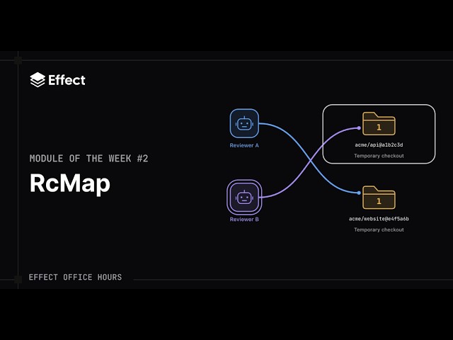 RcMap | Module of the Week #2