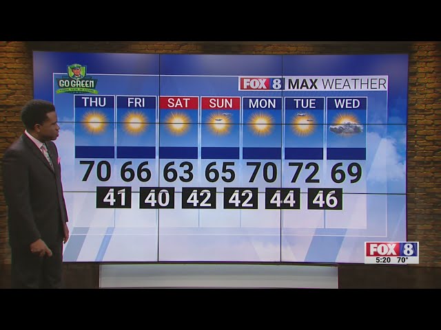 Sunny Thursday; high of 70