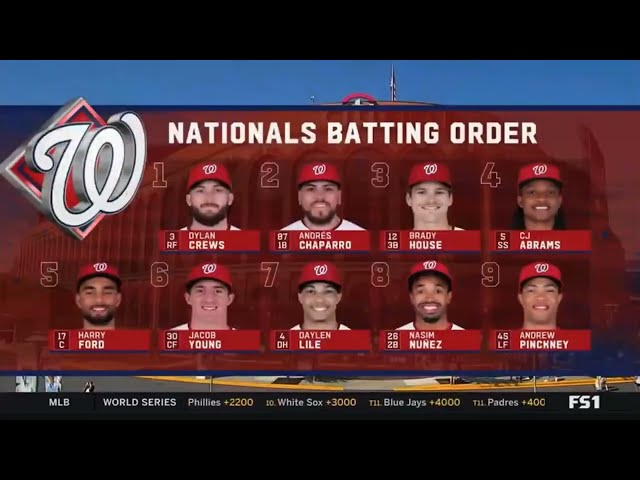 MLB on FS1 Intro facing the Nationals and Mets from August 2026