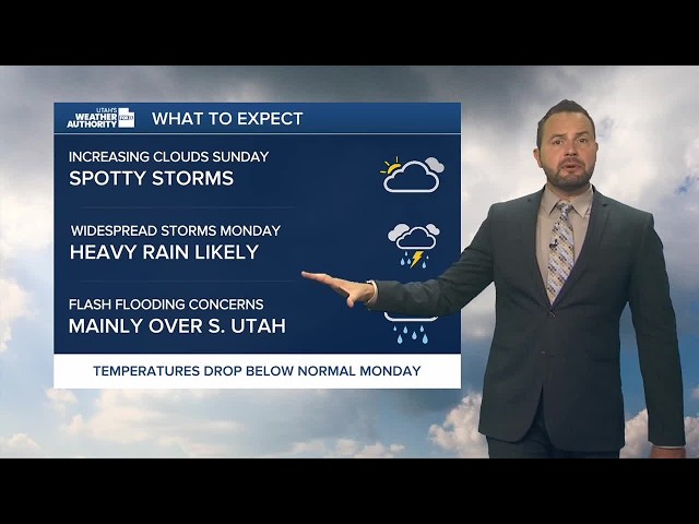 Sunday Morning Weather Forecast
