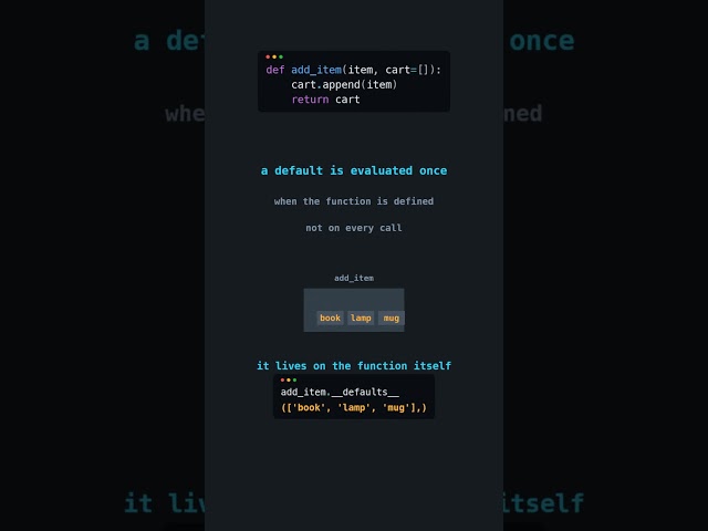 Python Default Arguments Leak Between Calls