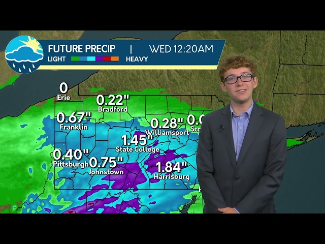 Jonathan Murray's Monday Afternoon Forecast (9/21/26)