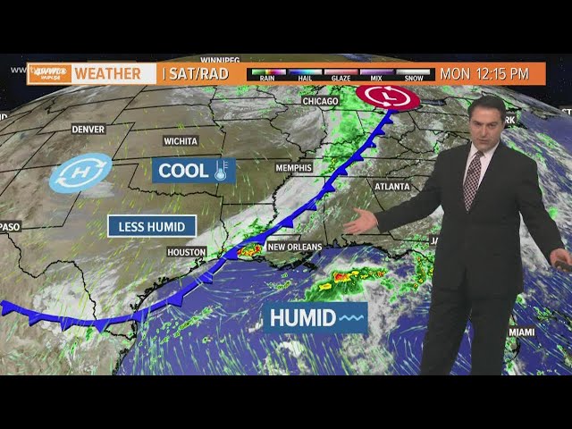 Cold front will bring us strong storms today and much cooler temperatures Tuesday