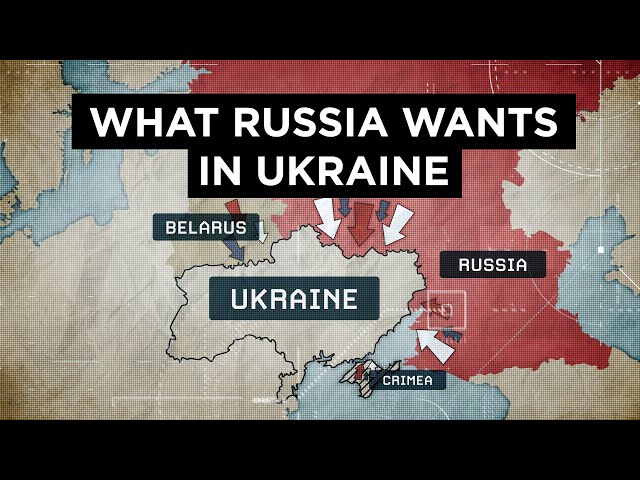 Why Russia is Invading Ukraine