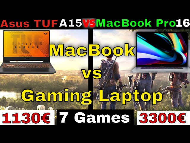 Asus TUF Gaming A15 vs MacBook Pro 16 Benchmarked in 7 Games | 1660ti vs 5500M and 9880H vs 4800H
