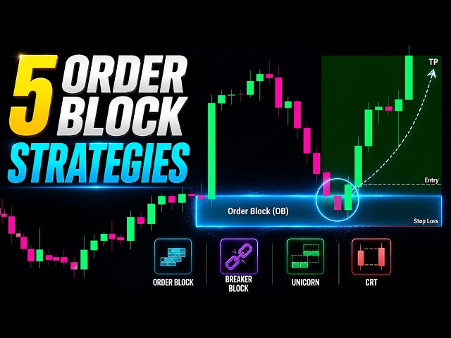 5 Order Block Strategies Using Breaker Blocks, Unicorn and CRT